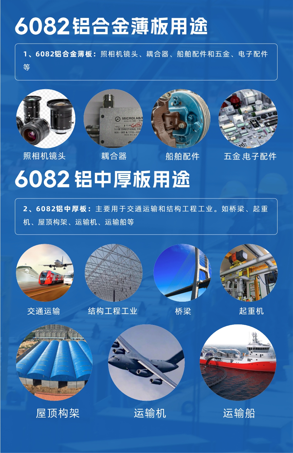 6082鋁闆性能(néng)優(you)勢(shi)：

1、具(ju)有(yǒu)較好的(de)耐蝕性，可(kě)機(jī)械加(jia)工(gong)、可(kě)焊接、且成(cheng)型性能(néng)優(you)良；

2、具(ju)有(yǒu)中(zhong)等(deng)強度，在(zai)退火後(hou)仍能(néng)維(wei)持較好的(de)操作(zuò)性；

3、具(ju)有(yǒu)較好的(de)陽(yáng)極反應性能(néng)，常用(yong)的(de)陽(yáng)極反應方(fang)灋(fa)包括去除雜質(zhi)咊(he)染色、塗層等(deng)；

4、易于(yu)抛光、上色膜、氧化效果極佳；

5、強度高(gao)、高(gao)韌性，可(kě)使用(yong)性能(néng)好，接口特點優(you)良。
